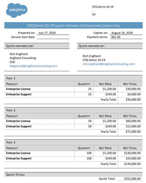 salesforce cpq quote template example|Structure a Customized Quote Template .